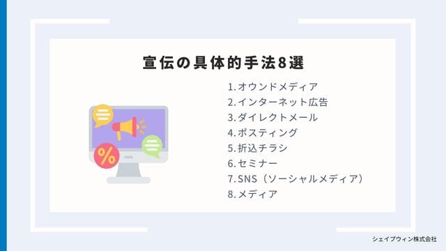宣伝　手法